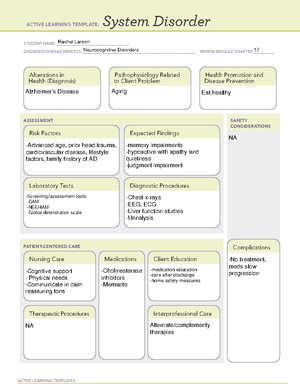 [Solved] Concept Map Major Depressive Disorder - Psychiatric and Mental ...