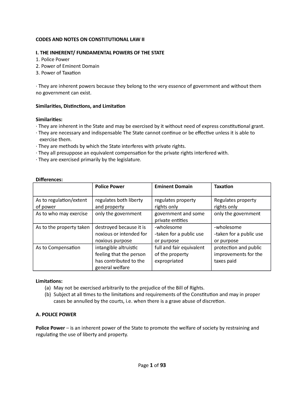 Codes AND Notes ON Constitutional LAW II - CODES AND NOTES ON ...