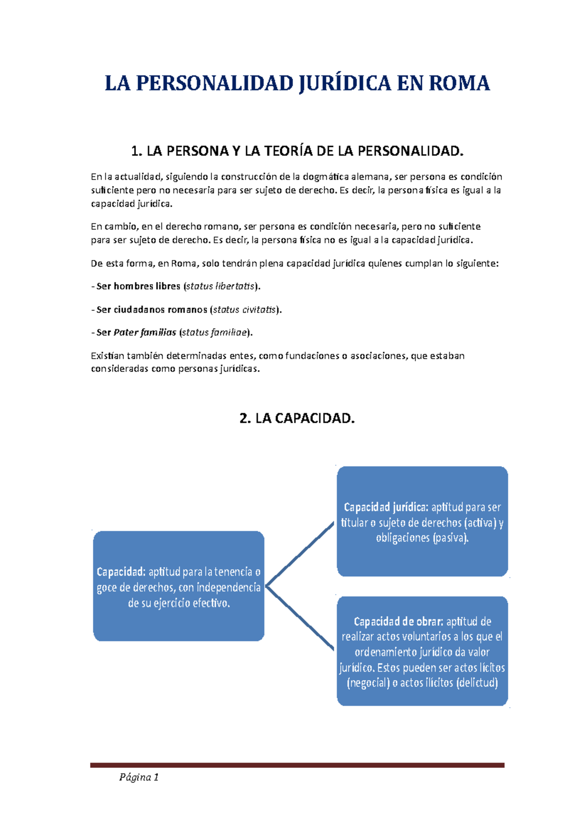 TEMA 2 LA Personalidad Jurídica EN ROMA LA PERSONALIDAD JURÍDICA EN ROMA 1. LA PERSONA Y LA