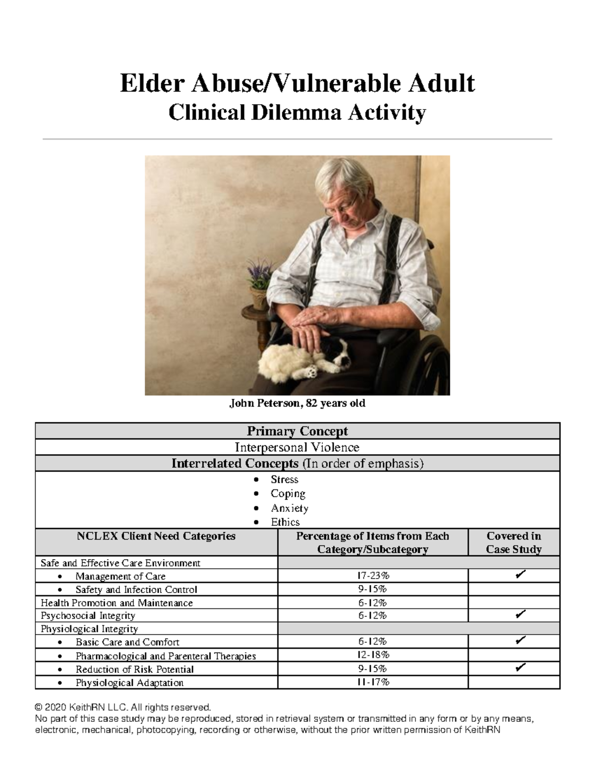 Elder Abuse Case Study 2020 KeithRN LLC All Rights Reserved No 