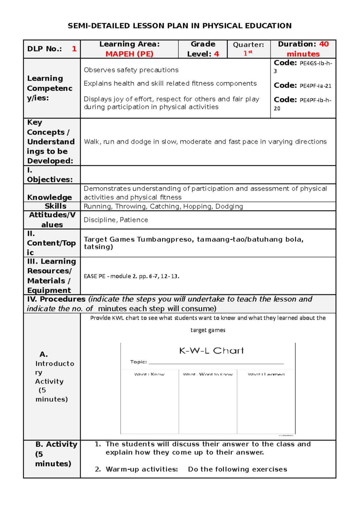 DETAILED LESSON PLAN - SEMI-DETAILED LESSON PLAN IN PHYSICAL EDUCATION ...