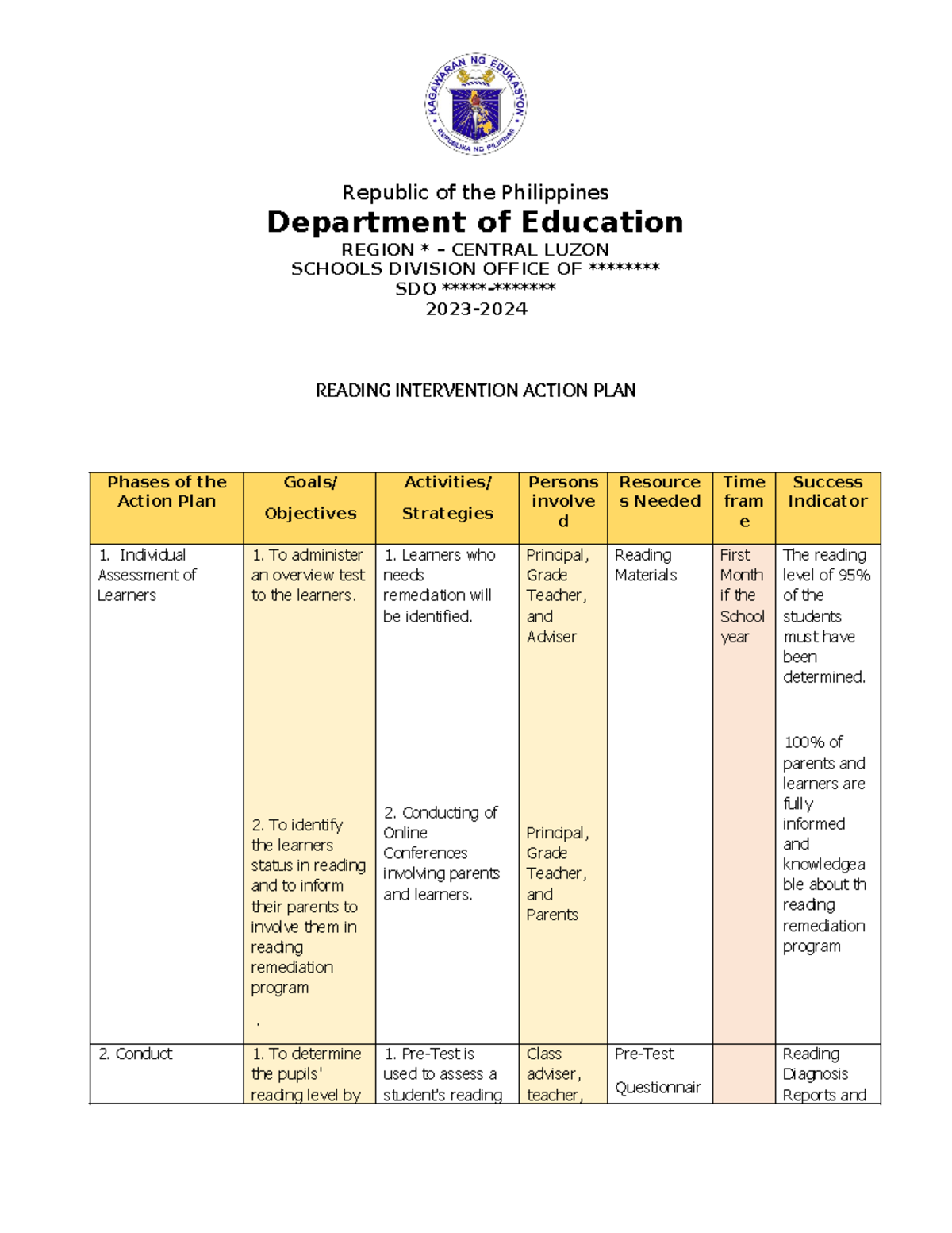 Reading Action Plan Republic Of The Philippines Department Of Education Region Central 4040