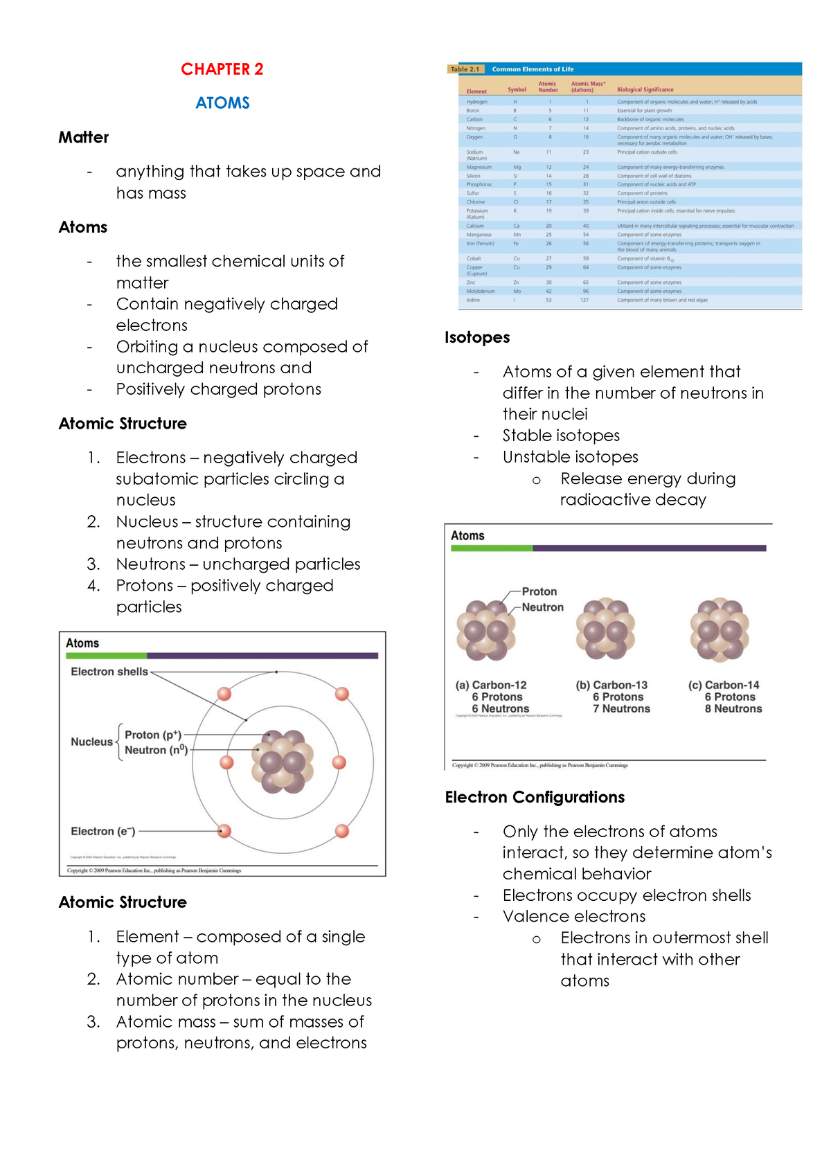 Microbio-B5 - CHAPTER 2 ATOMS Matter anything that takes up space and ...