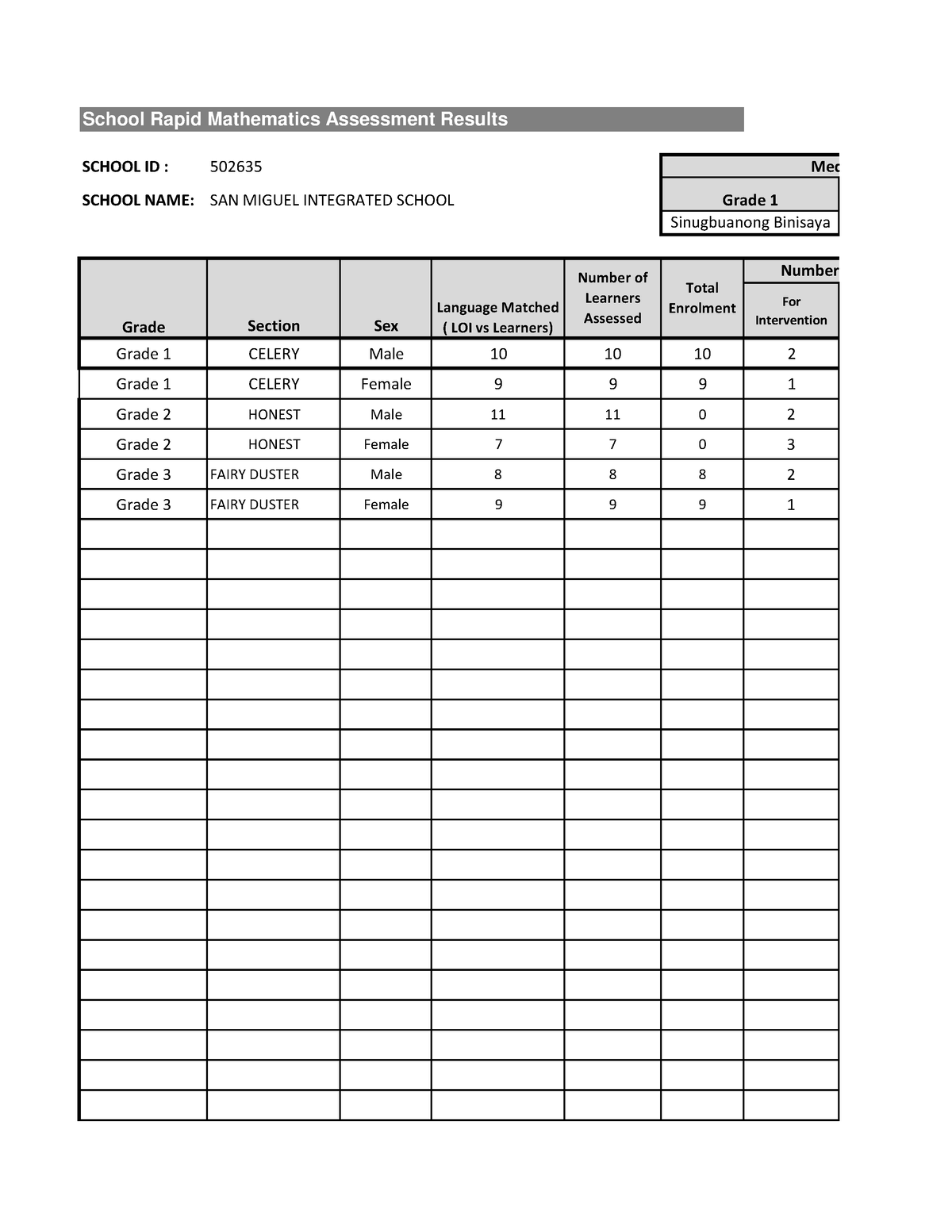 RMA School Summary v3 - Rapid Mathematics Assessment - SCHOOL ID ...