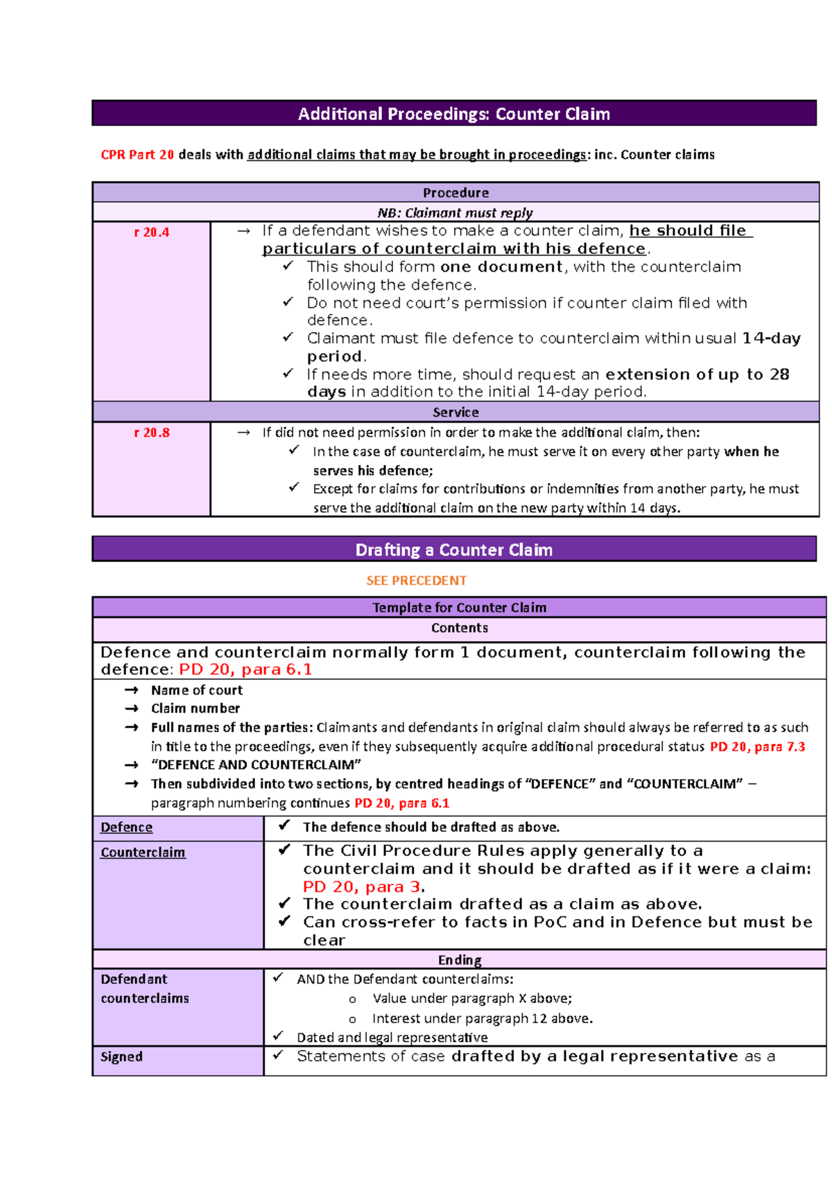 Additional Proceedings- dr w3 part 4 - Additional Proceedings: Counter ...