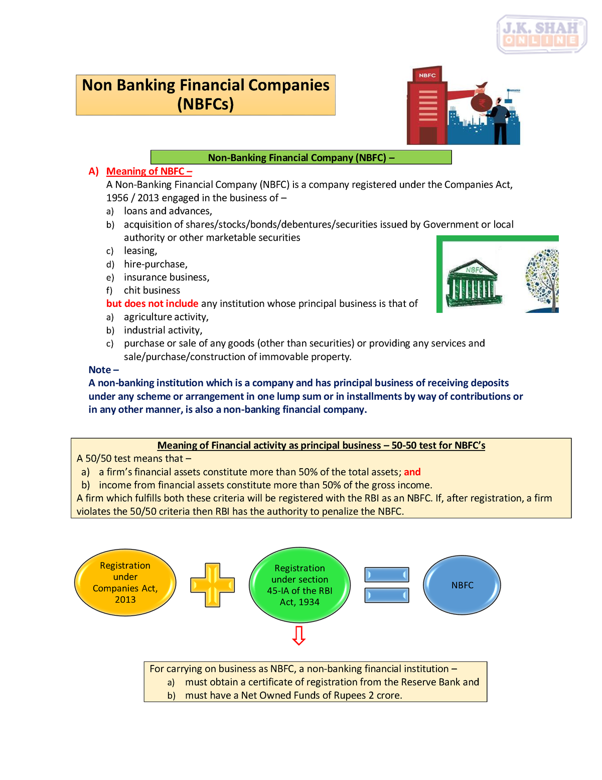 NBFCs - Sgbaba - Non-Banking Financial Company (NBFC) – A) Meaning Of ...