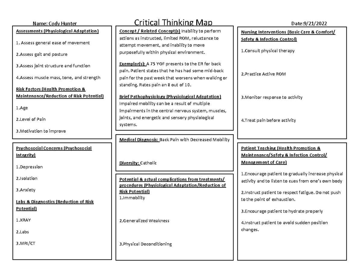 Concept Map Mobility Docx Concept Map Mobility Clinic - vrogue.co