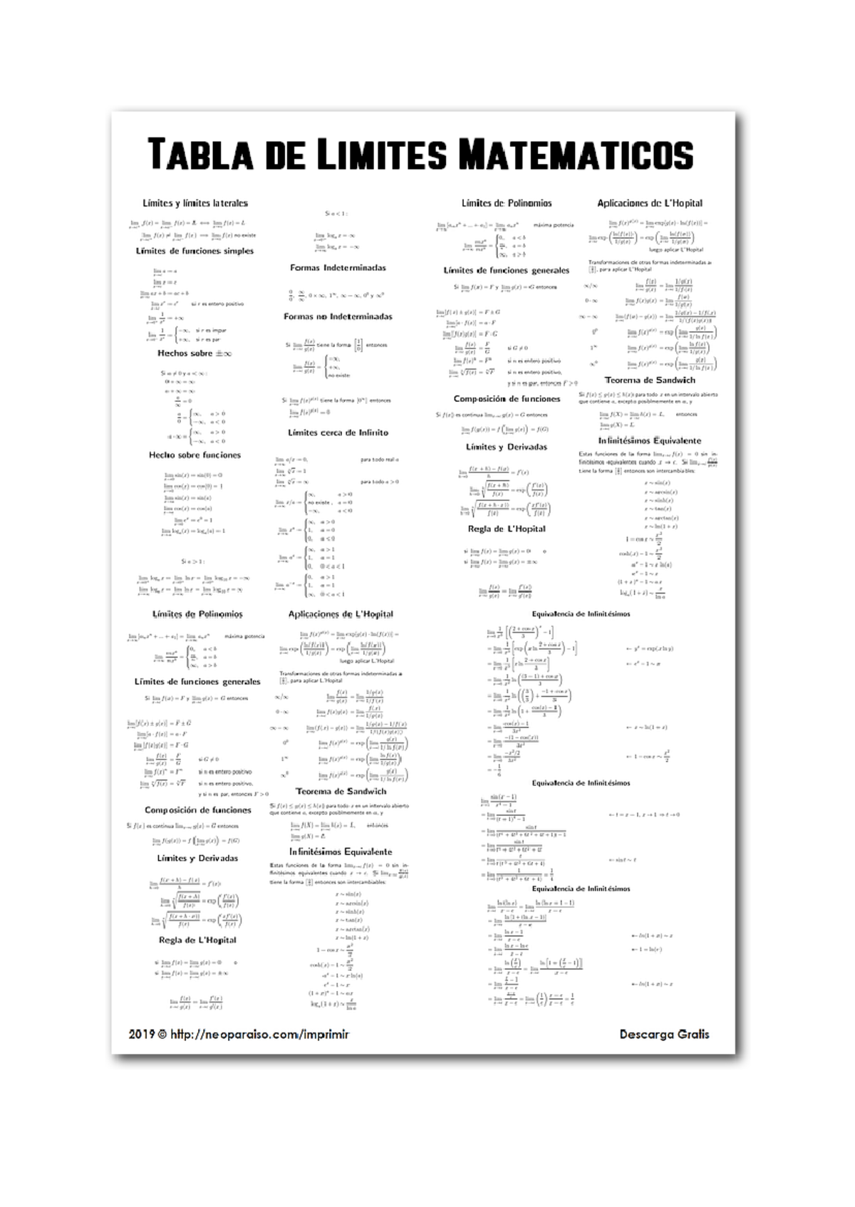 Tabla de limites - Algebra - Studocu