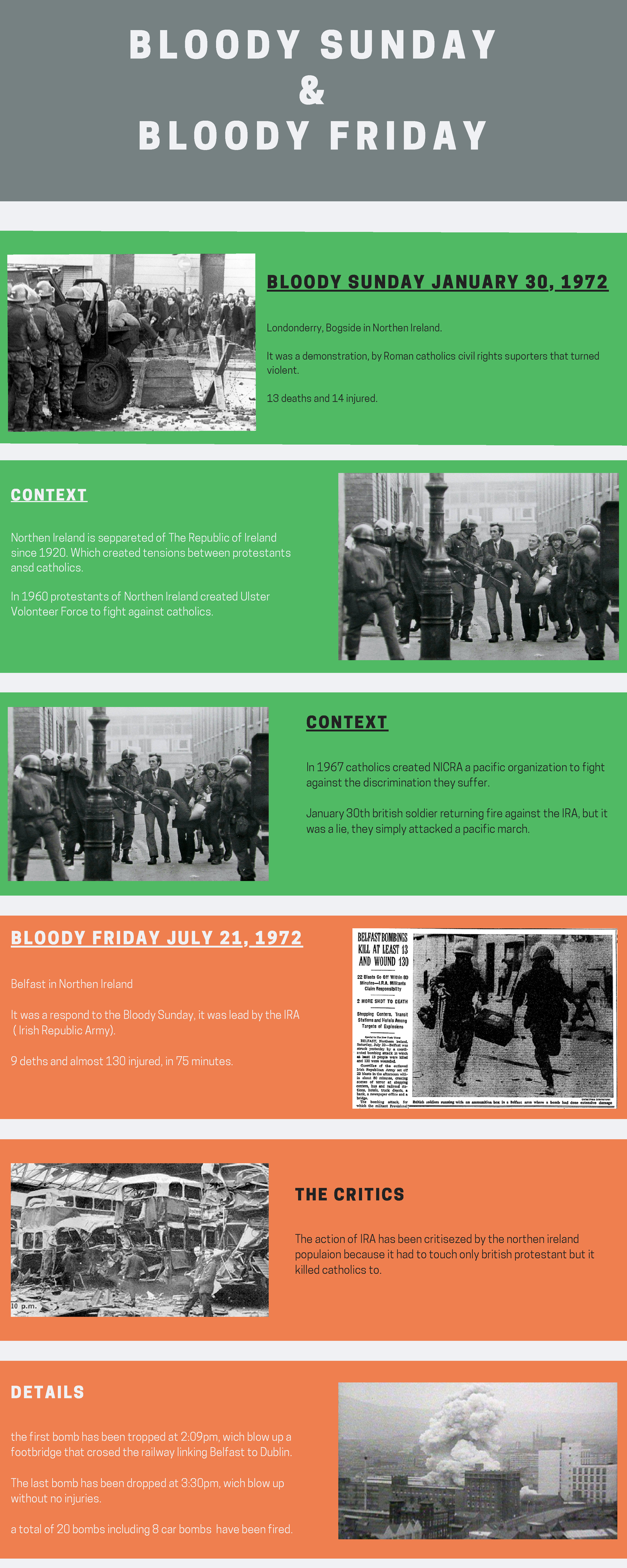 Infographie bloody sunday and bloody friday - B L O O D Y S U N D A Y ...