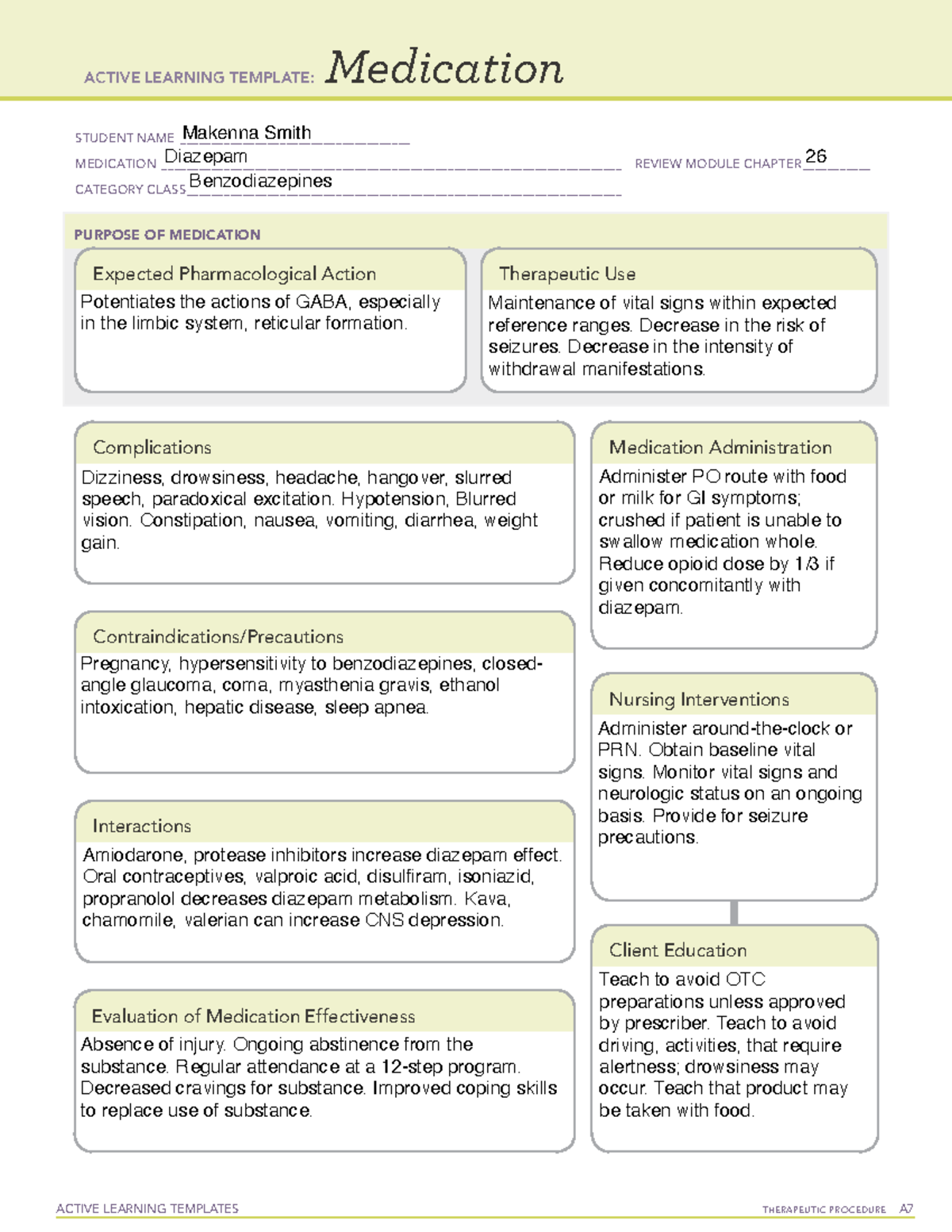 Psychiatric And Mental Health Nursing Coursework - NURS 4250 - WGU ...