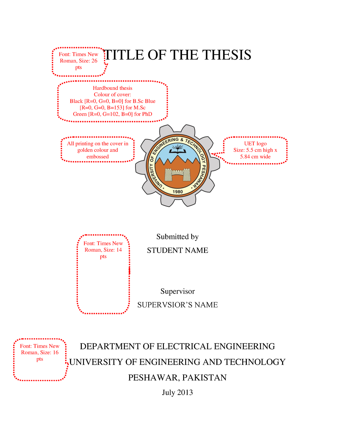 Postgraduate Thesis Format - TITLE OF THE THESIS Submitted by STUDENT ...