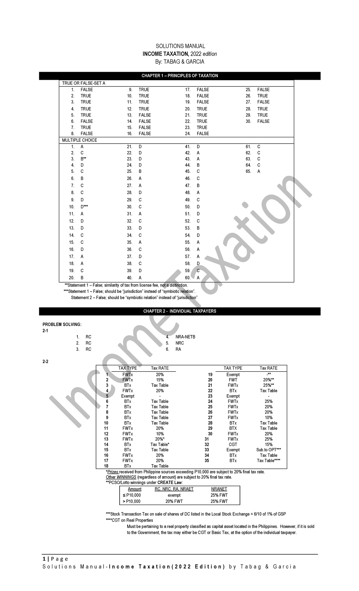 12091-2-naghahang-na-si-hayup-accounting-books-pdf-preboards-and