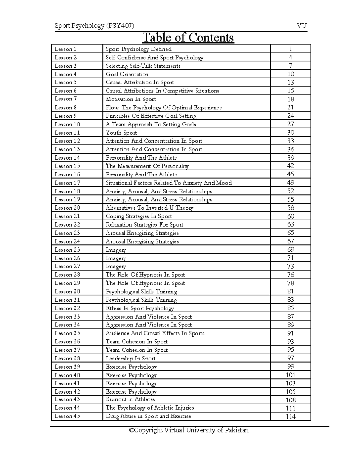 PSY407 Highlighted Handouts - Table of Contents Lesson 1 Sport ...