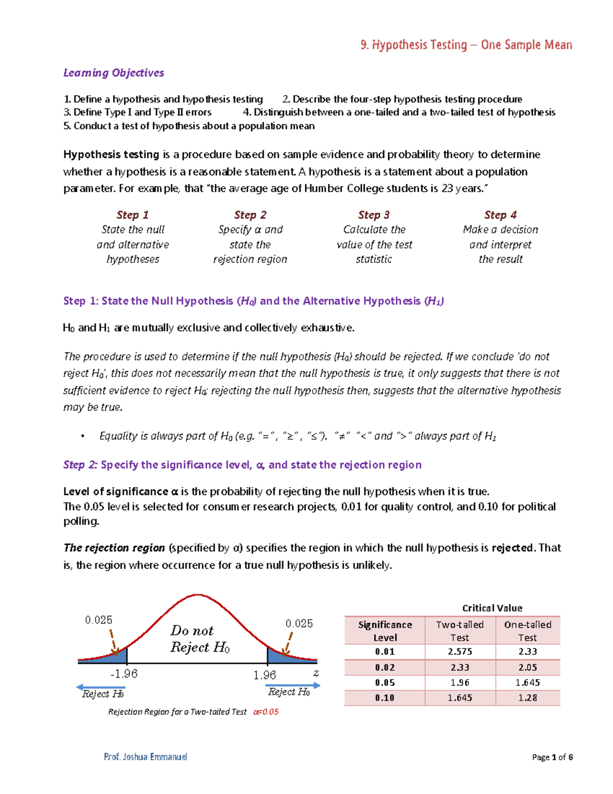 differentiate hypothesis generating from hypothesis testing objectives