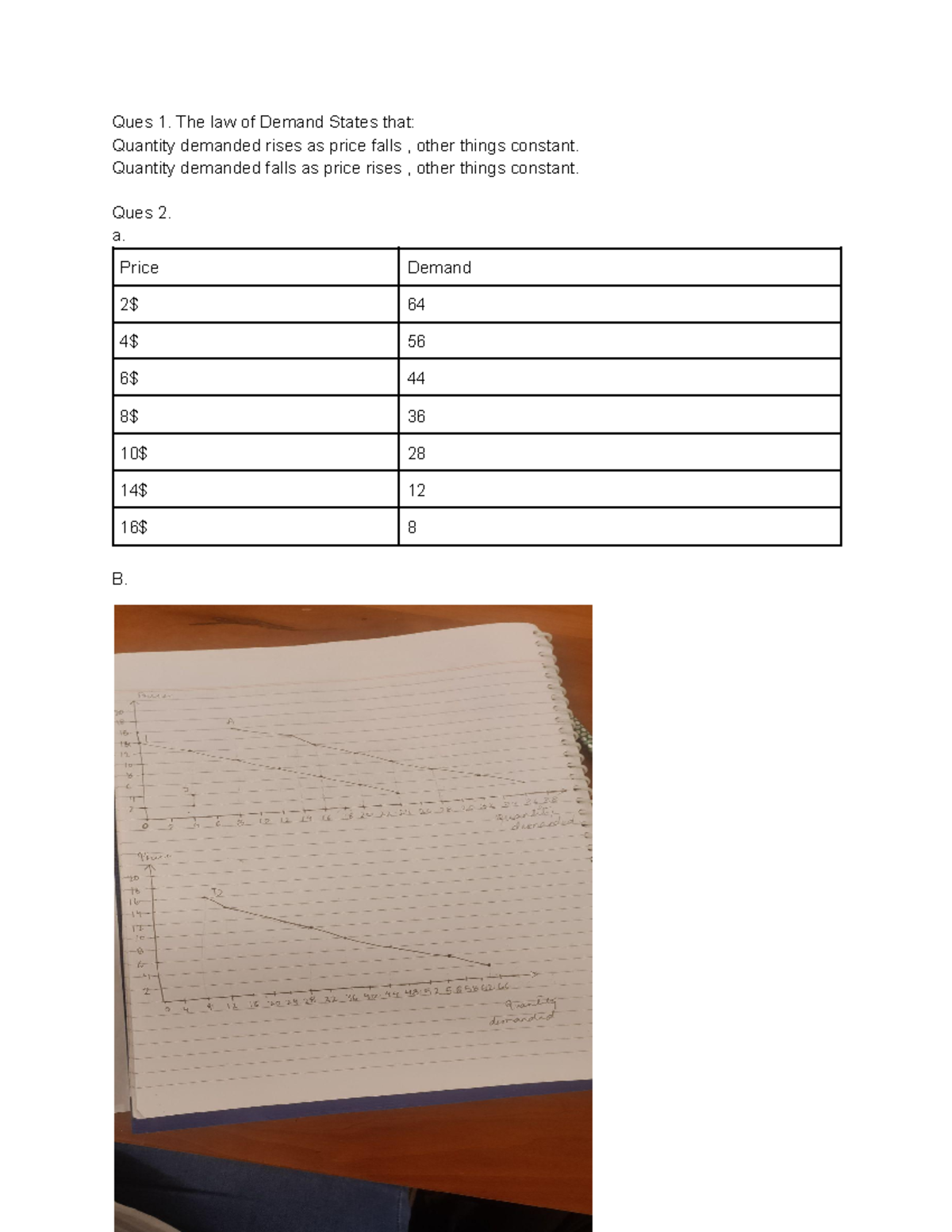 Suppy and Demand Practice Questions - Ques 1. The law of Demand States ...