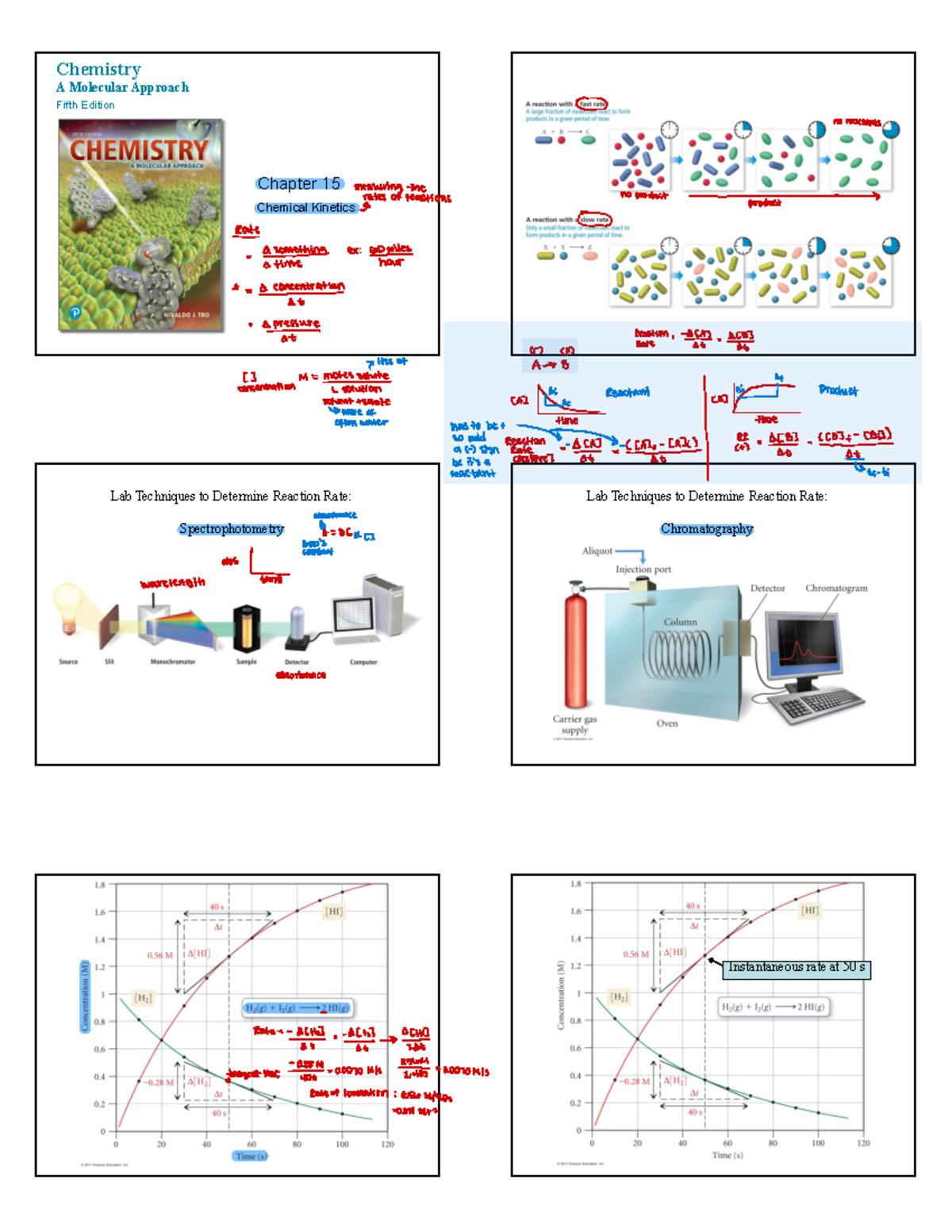 Ch15 Slides - Ch15 Lecture Notes - Chemistry A Molecular Approach Fifth ...