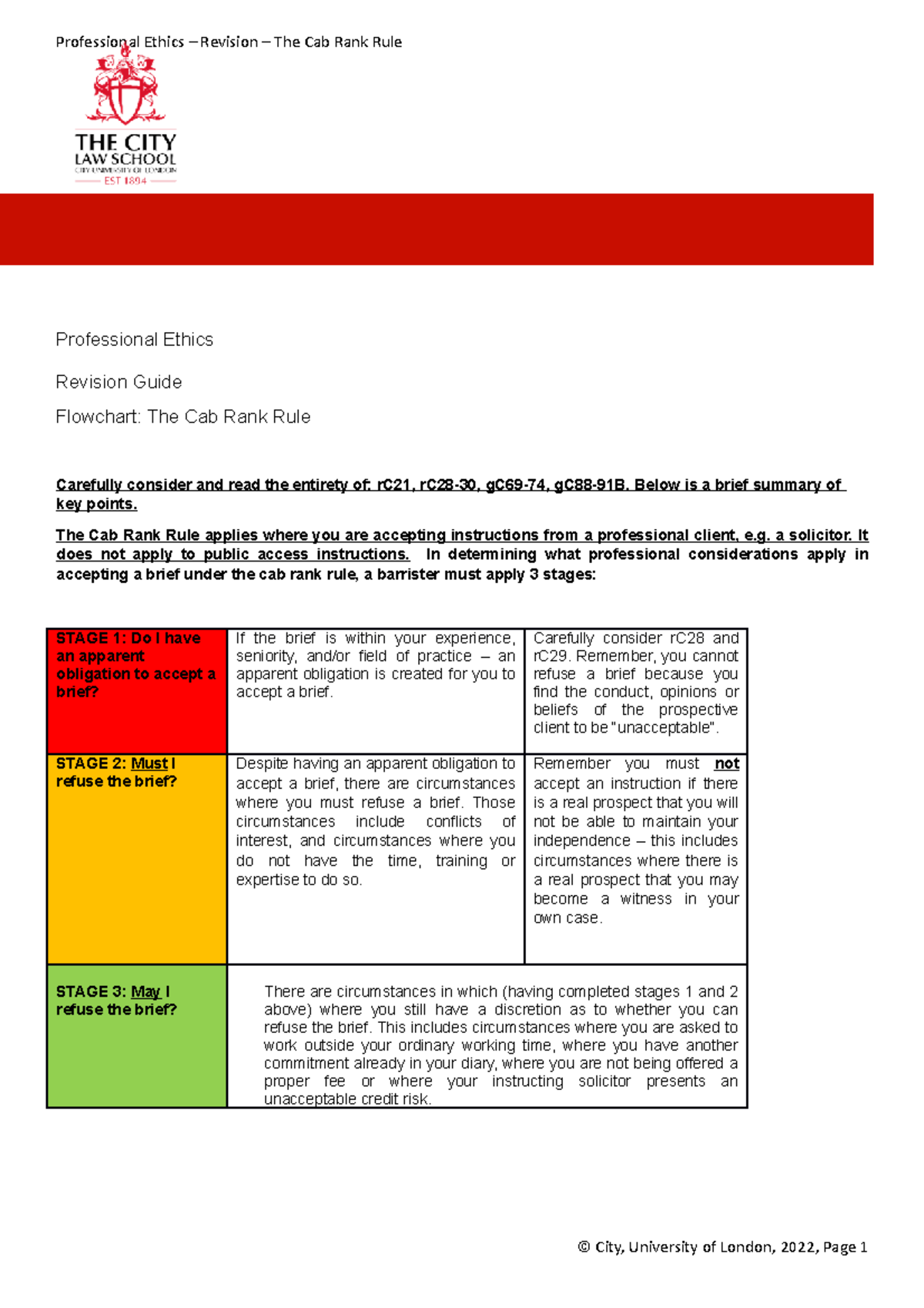 Cab Rank Rule Revision Guide Professional Ethics Revision The Cab