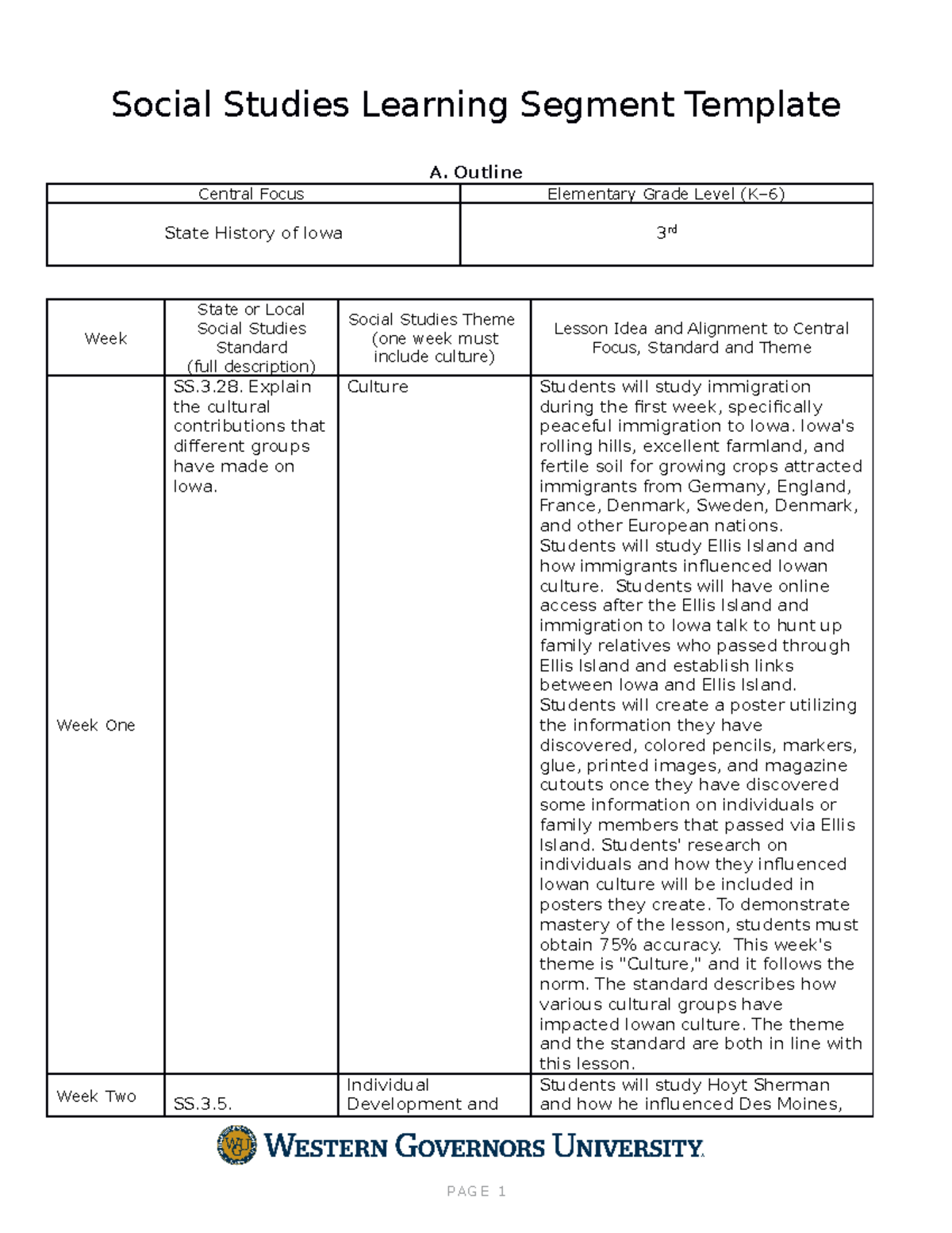 Elementary Social Studies Methods - DWP2 Task 1 - Social Studies ...