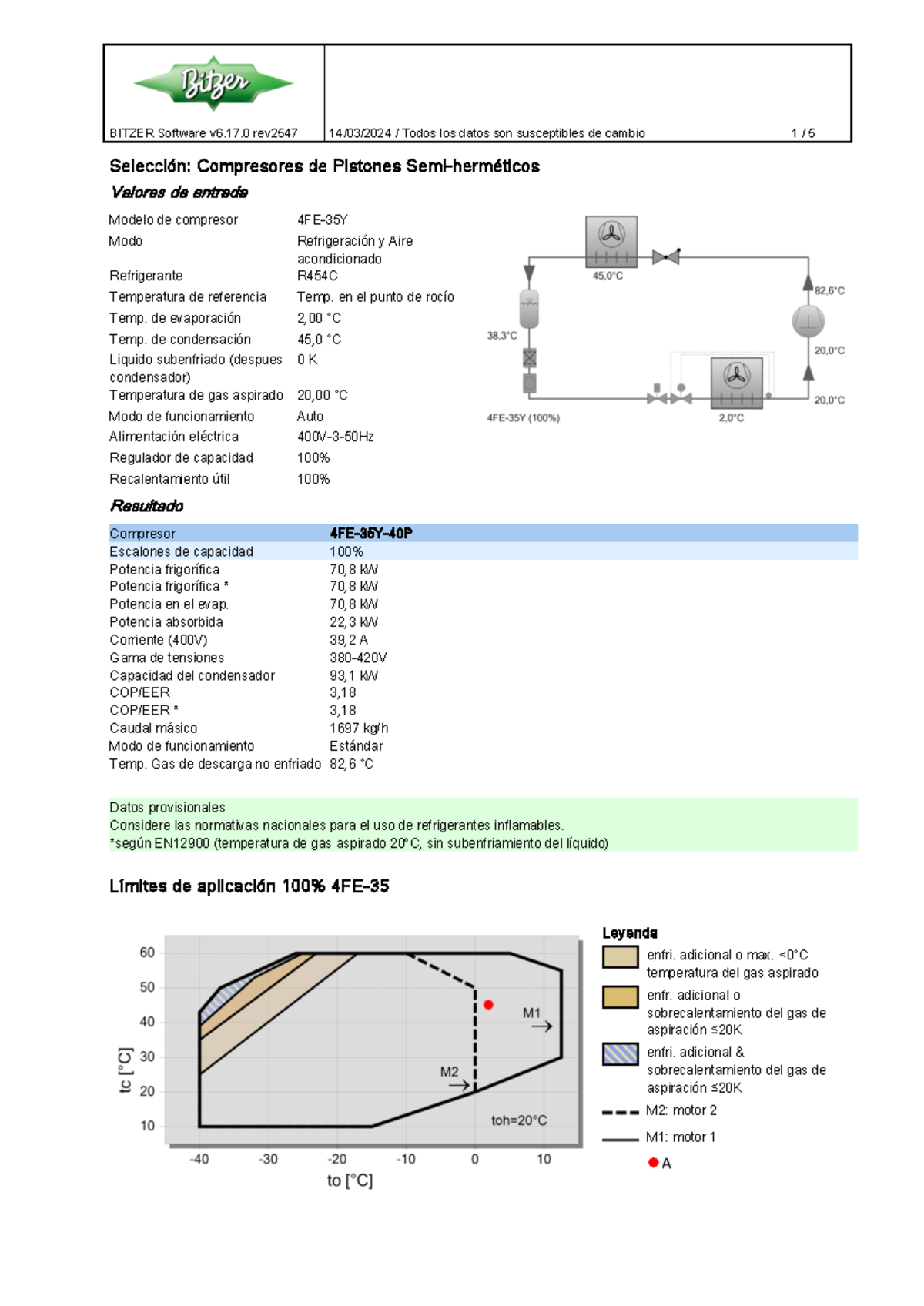 4FE-35; R454C; t0 2; tc 45 22 - Selección: Compresores de Pistones Semi ...
