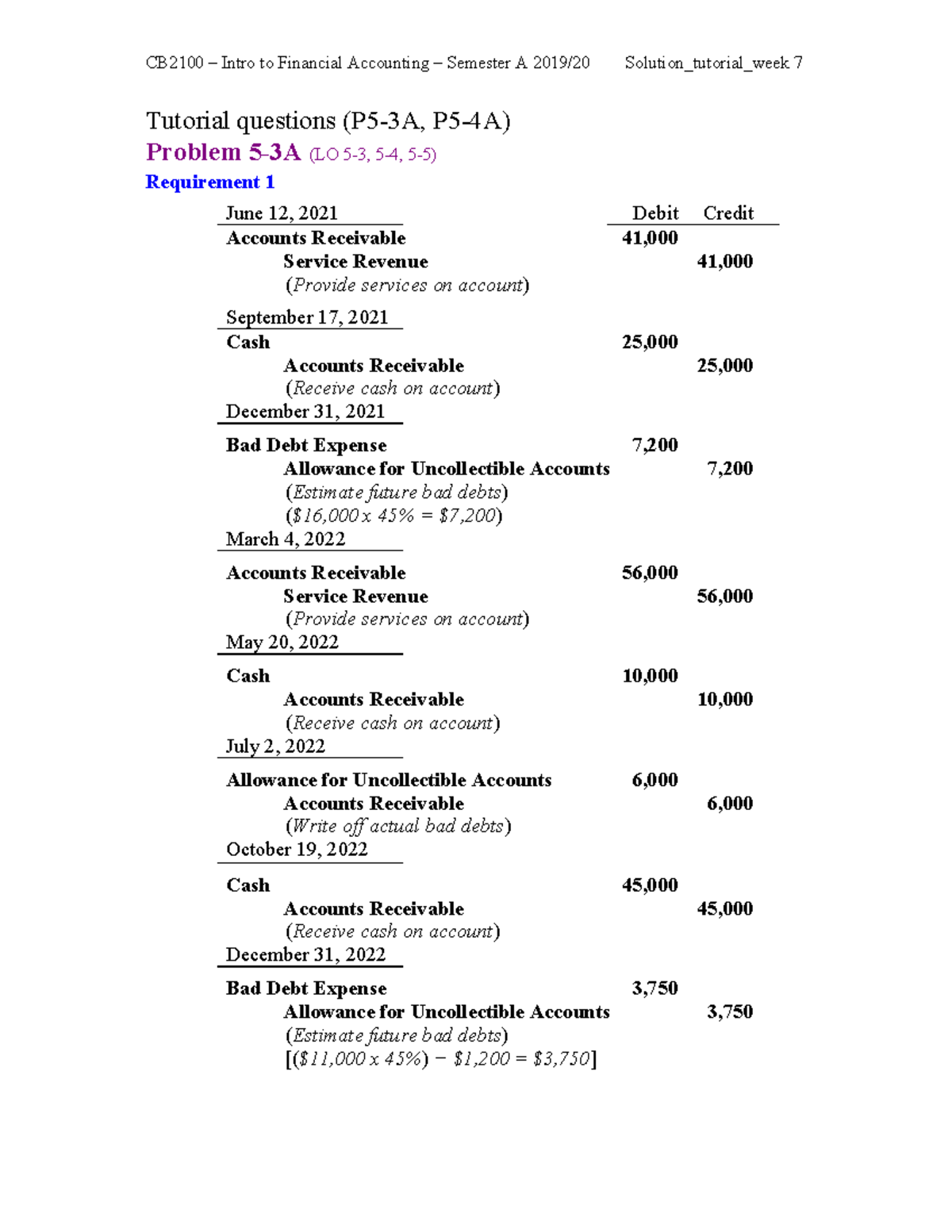 Week 6 topic tutorial solutions CB2100 1920A - Tutorial questions (P5 ...