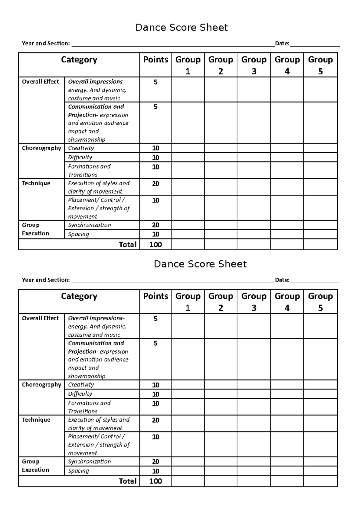 Dance Score Sheet Dance Score Sheet Year And Section Studocu