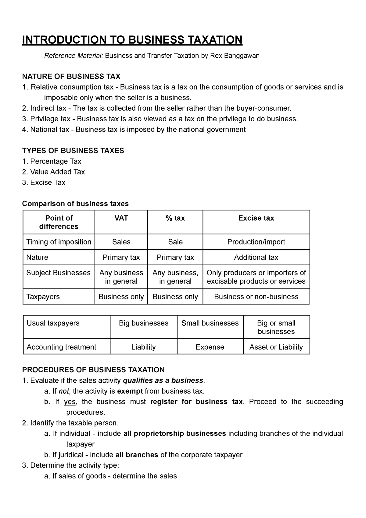 Introduction To Business Taxation - INTRODUCTION TO BUSINESS TAXATION ...