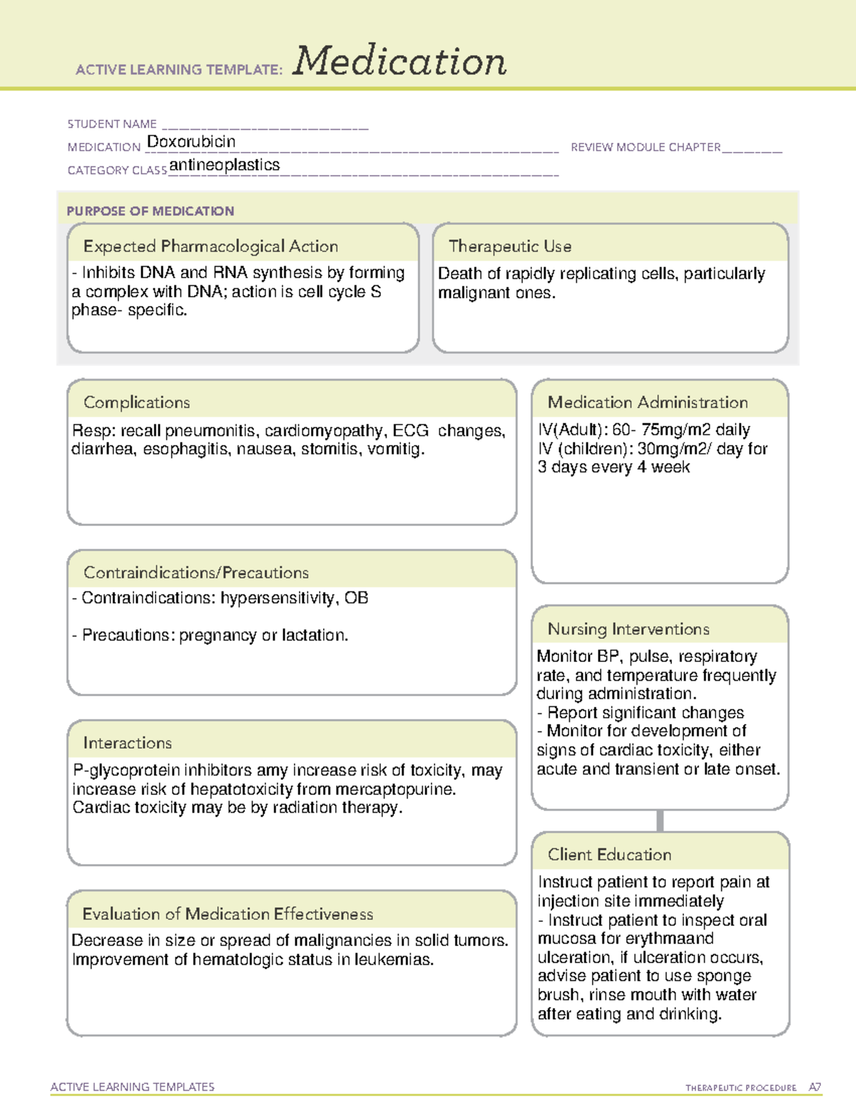 Doxorubicin - Drug template done during the semester - ACTIVE LEARNING ...