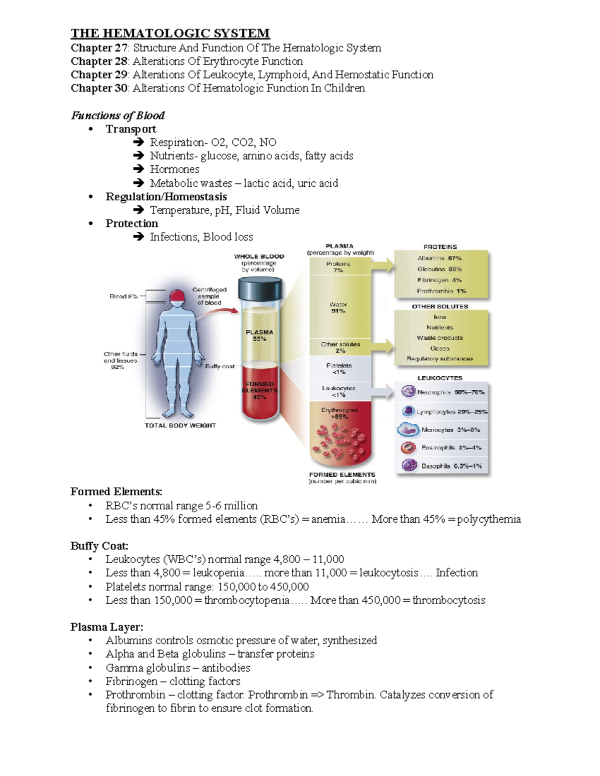 Hematopoietic Function Study Guide - THE HEMATOLOGIC SYSTEM Chapter 27 ...