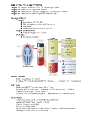 Adv. Patho Exam 1 Study Guide - NUR502 Pathophysiology Exam 1 Study ...