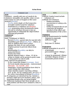 Dressler Crim Law - Outline - Criminal Law By Joshua Dressler Frank R ...