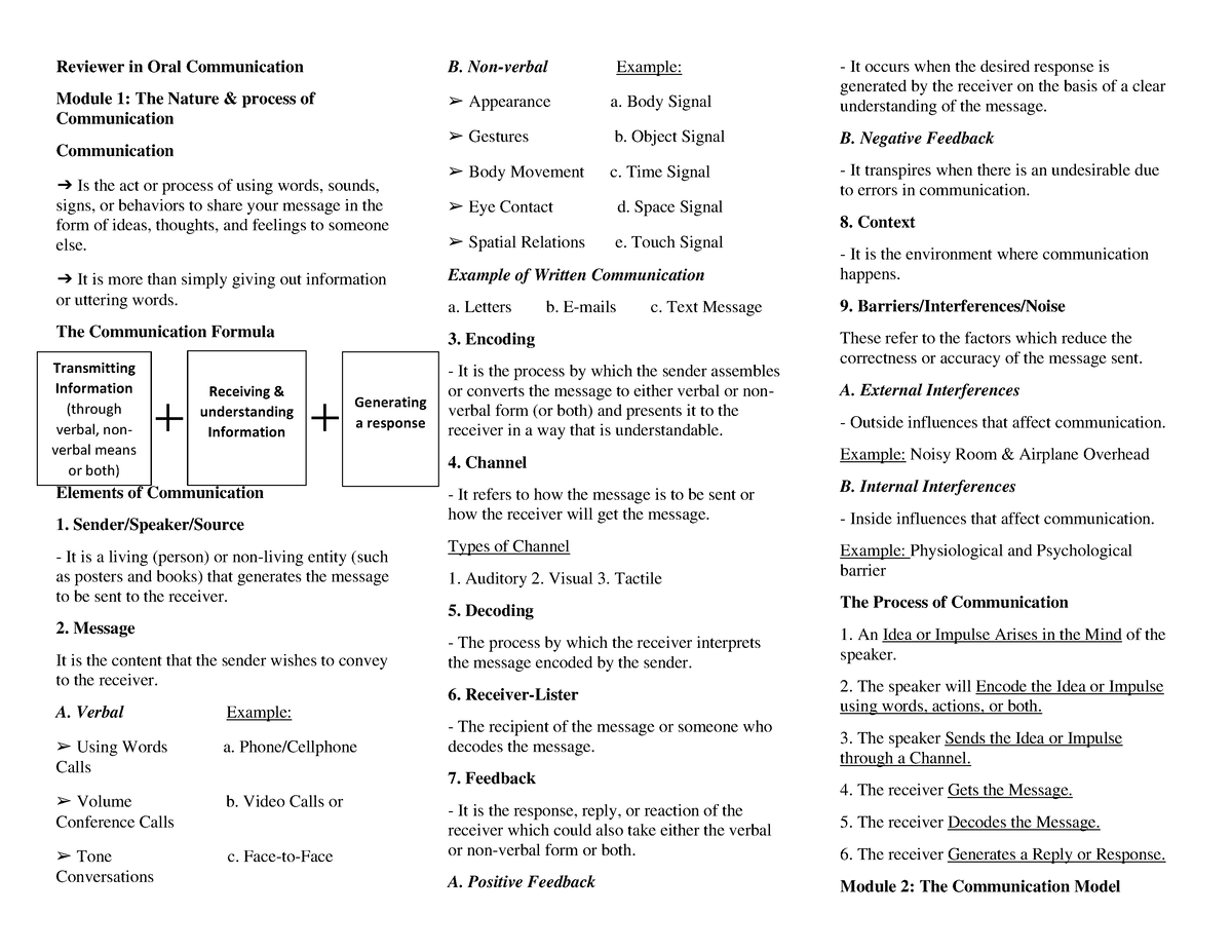 reviewer-oral-com-reviewer-in-oral-communication