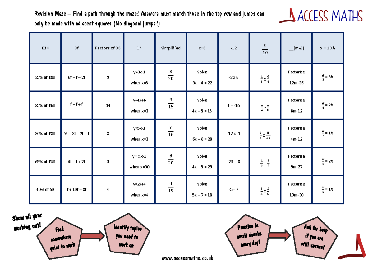 Revision maze foundation - £2 4 3f Factors of 36 14 Simplified x=6 - 12 ...