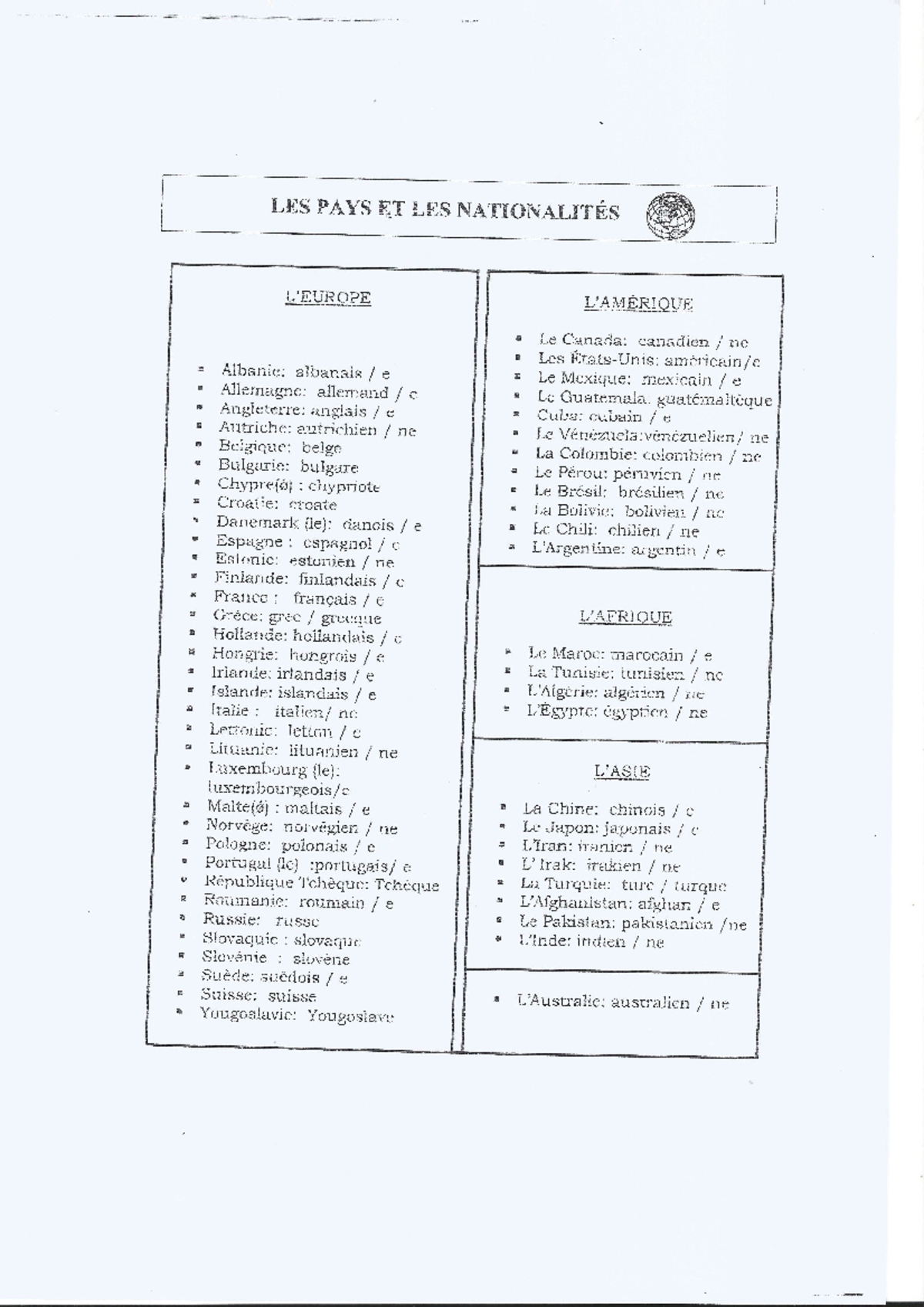 Pays Et Nationalités - Los Países Y Las Nacionalidades En Francés ...