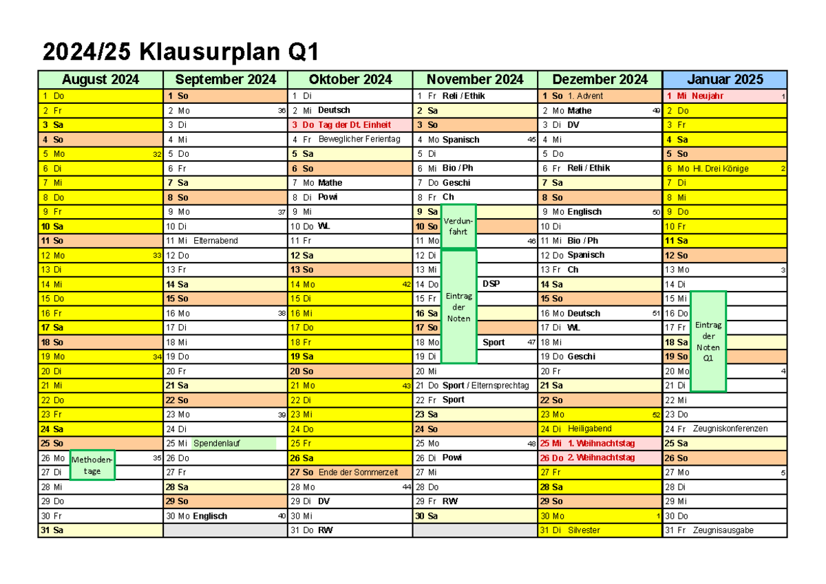 Klausurplan Hs Bochum 2024