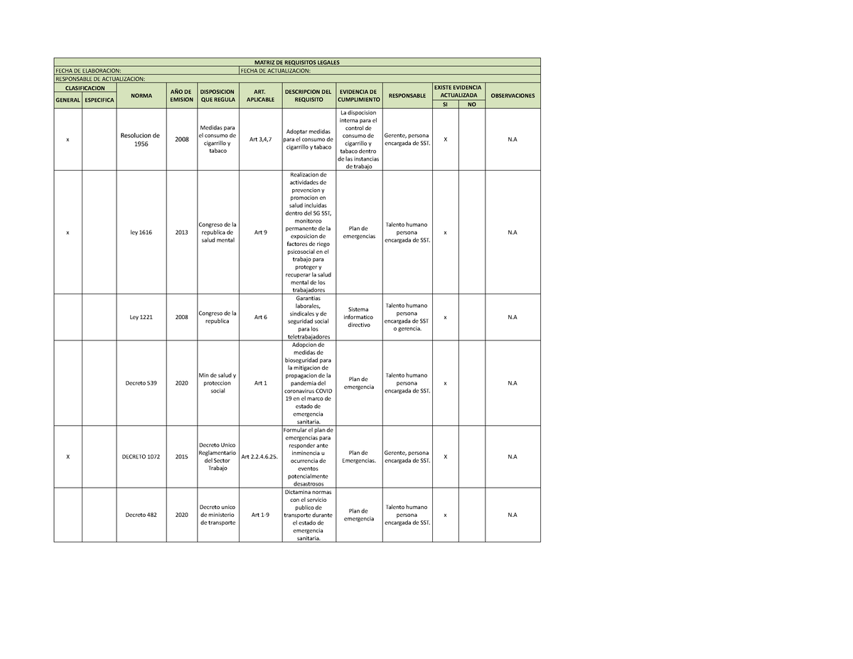 Matriz De Requisitos Legalesxlsx Formato Ejemplo Matriz Legal Matriz De Requisitos Legales 1059