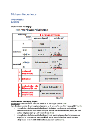 Goed Gebekt (taak 1 Tot 20) - Taaltoets Nederlands - Studeersnel