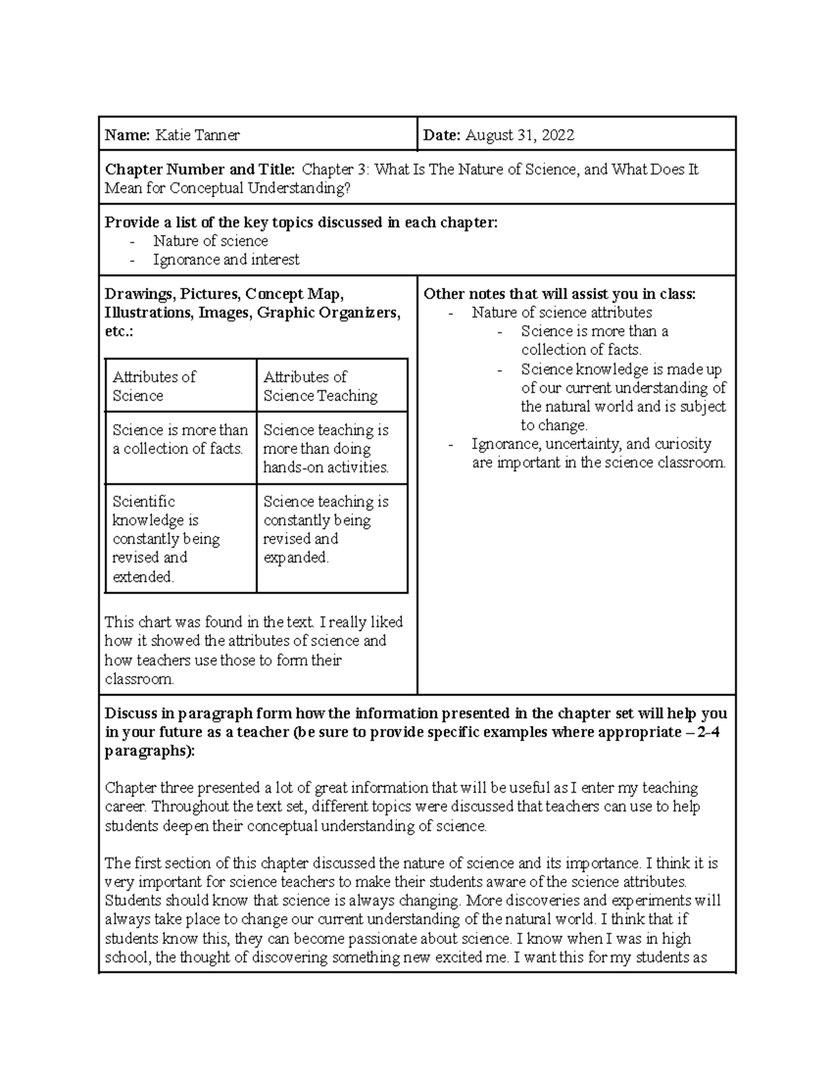 Teaching for Conceptual Understanding Ch. 3 - Name: Katie Tanner Date ...