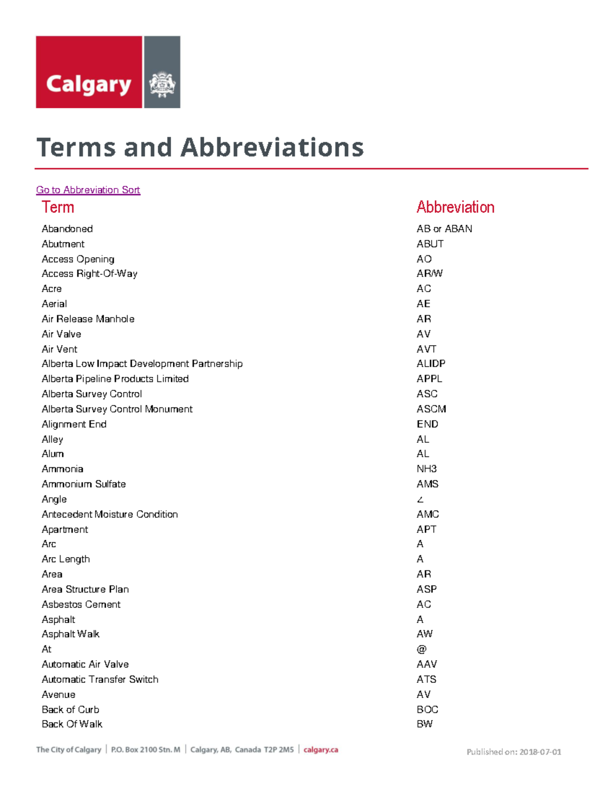Termsandabbreviations Terms and Abbreviations Go to Abbreviation