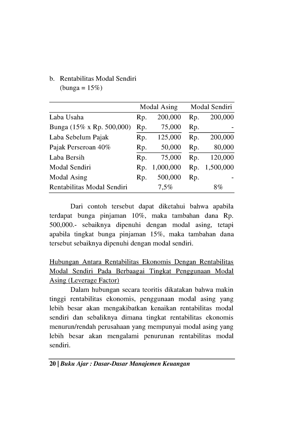 Dasar Dasar Manajemen Keuangan-25 - 20 | Buku Ajar : Dasar-Dasar ...