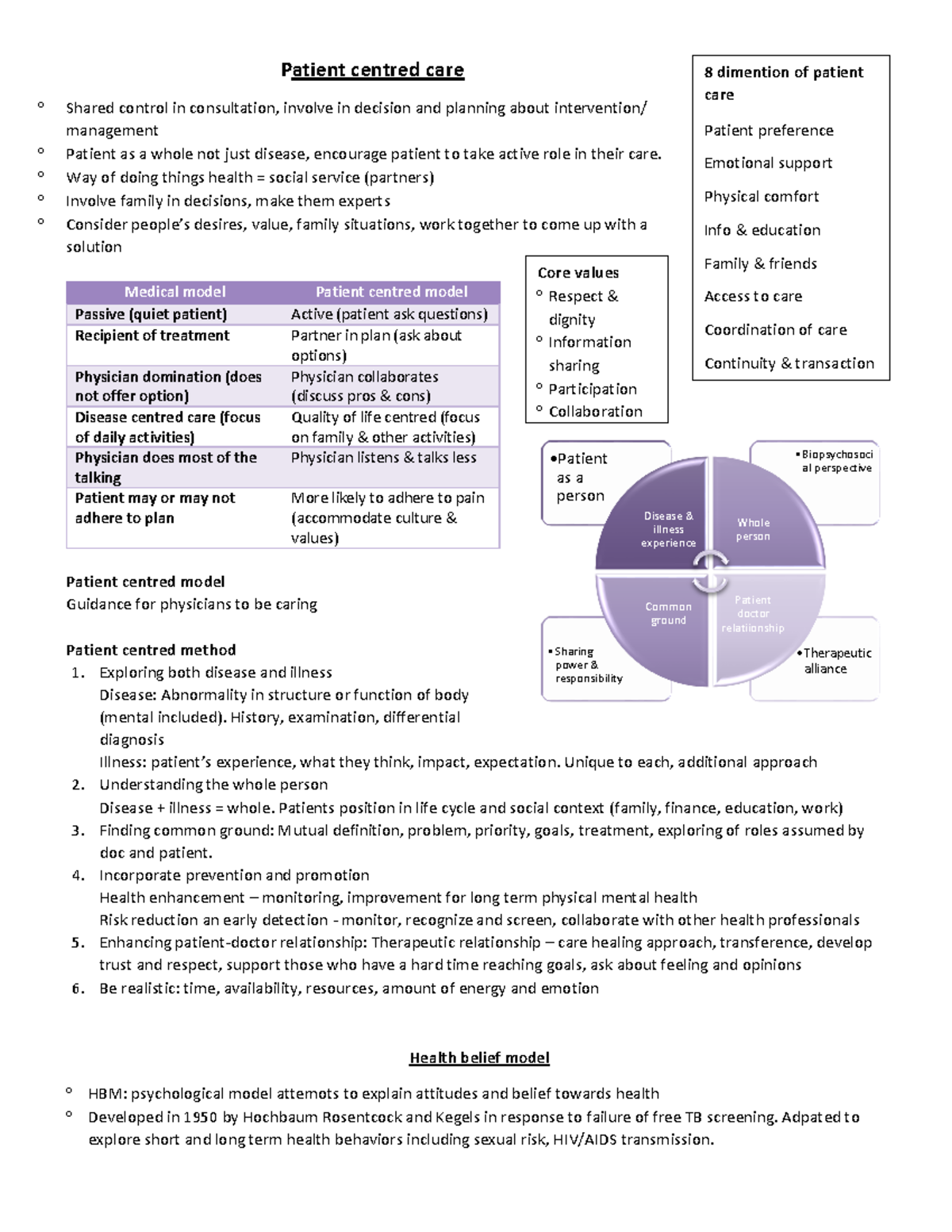 Fcm Notes New Warning Tt Undefined Function 32 Warning Tt Undefined Function 32 Patient Fcm Notes New Warning Tt Undefined Function 32 Warning Tt Undefined Function 32 Patient
