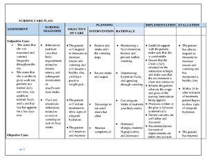 NCM-120 Transcultural Nursing Week2 - NCM 120- DECENT WORK EMPLOYMENT ...