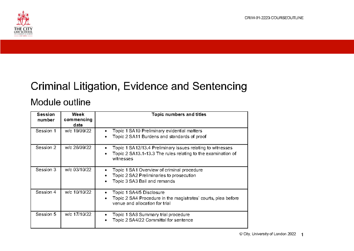 Crim 01 2223 Module Timeline City Studocu   Thumb 1200 849 