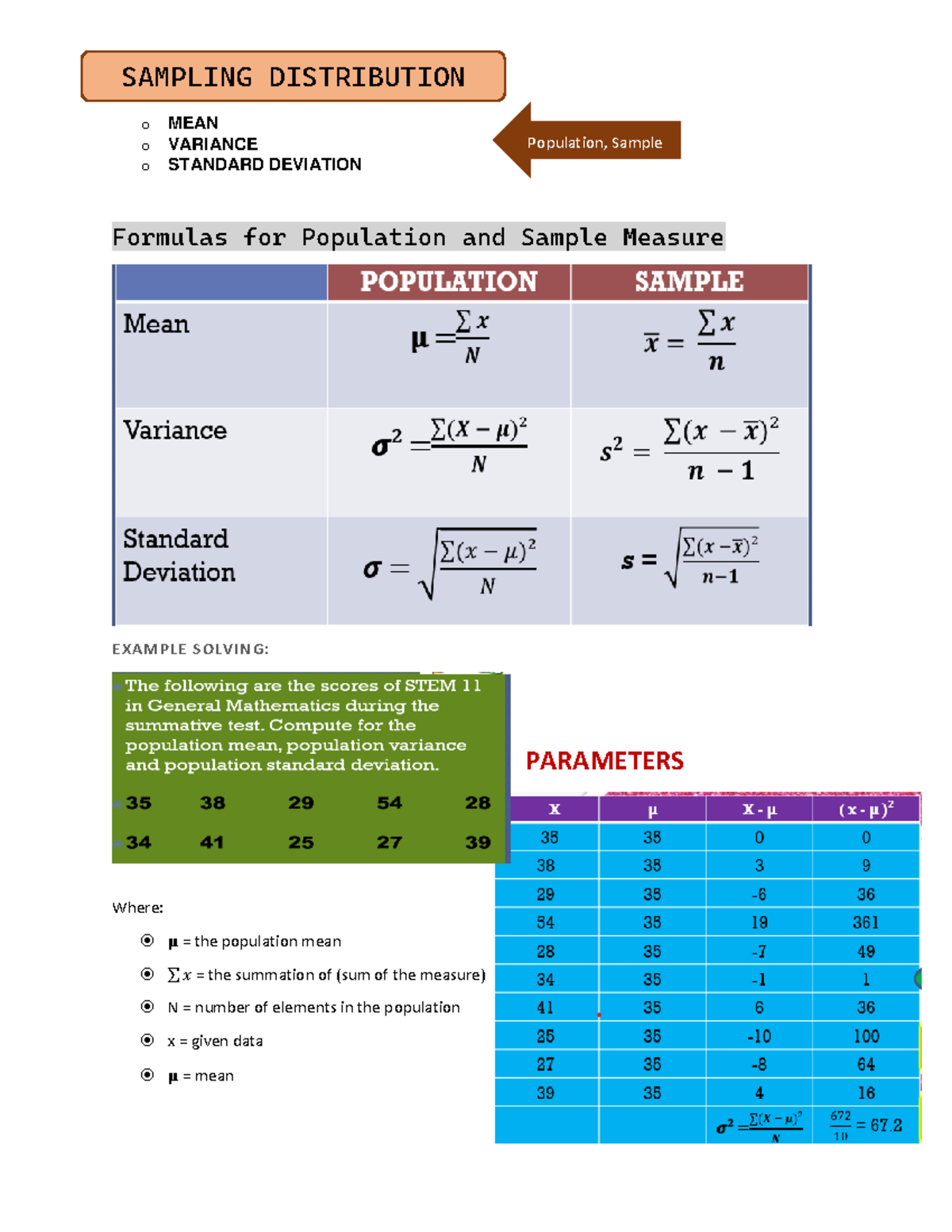 Stats Reviewer notes o MEAN o VARIANCE o STANDARD DEVIATION Formulas for Population and