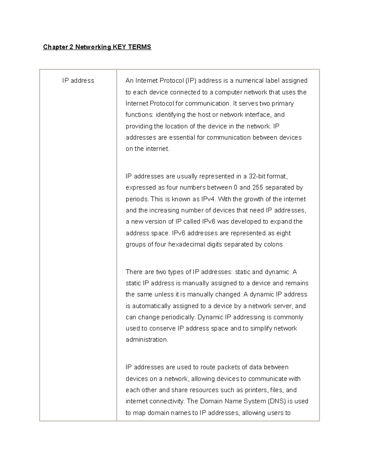 Chapter 2 Networking KEY Terms Chapter 2 Networking KEY TERMS IP address An Protocol