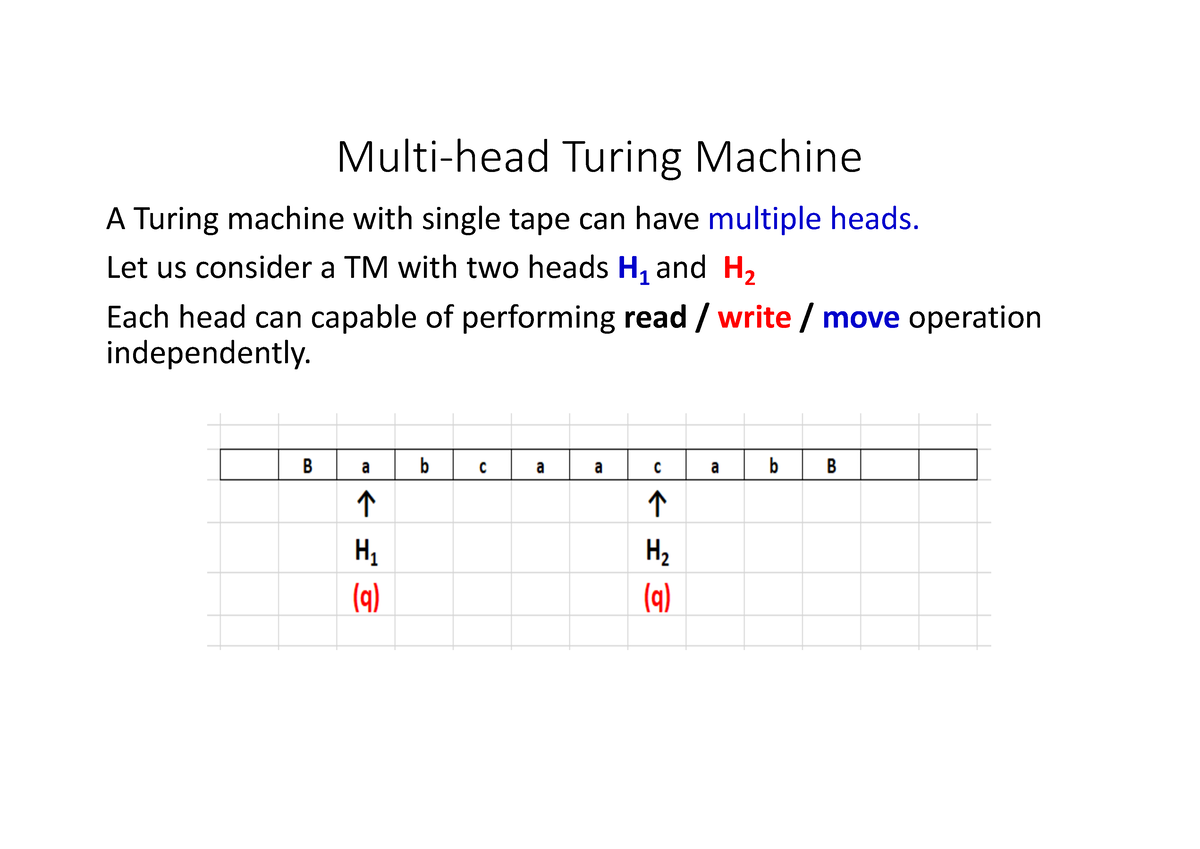 35-Multi Head And Multi Tape Turing Machines Universal Turing Machine ...