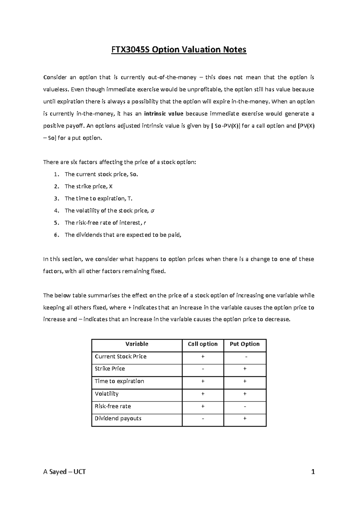 FTX3045S Option Valuation Notes - FTX3045S Option Valuation Notes ...