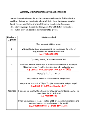 Engineering study guide - FINAL EXAM – STUDY GUIDE (CSEN6005 ...