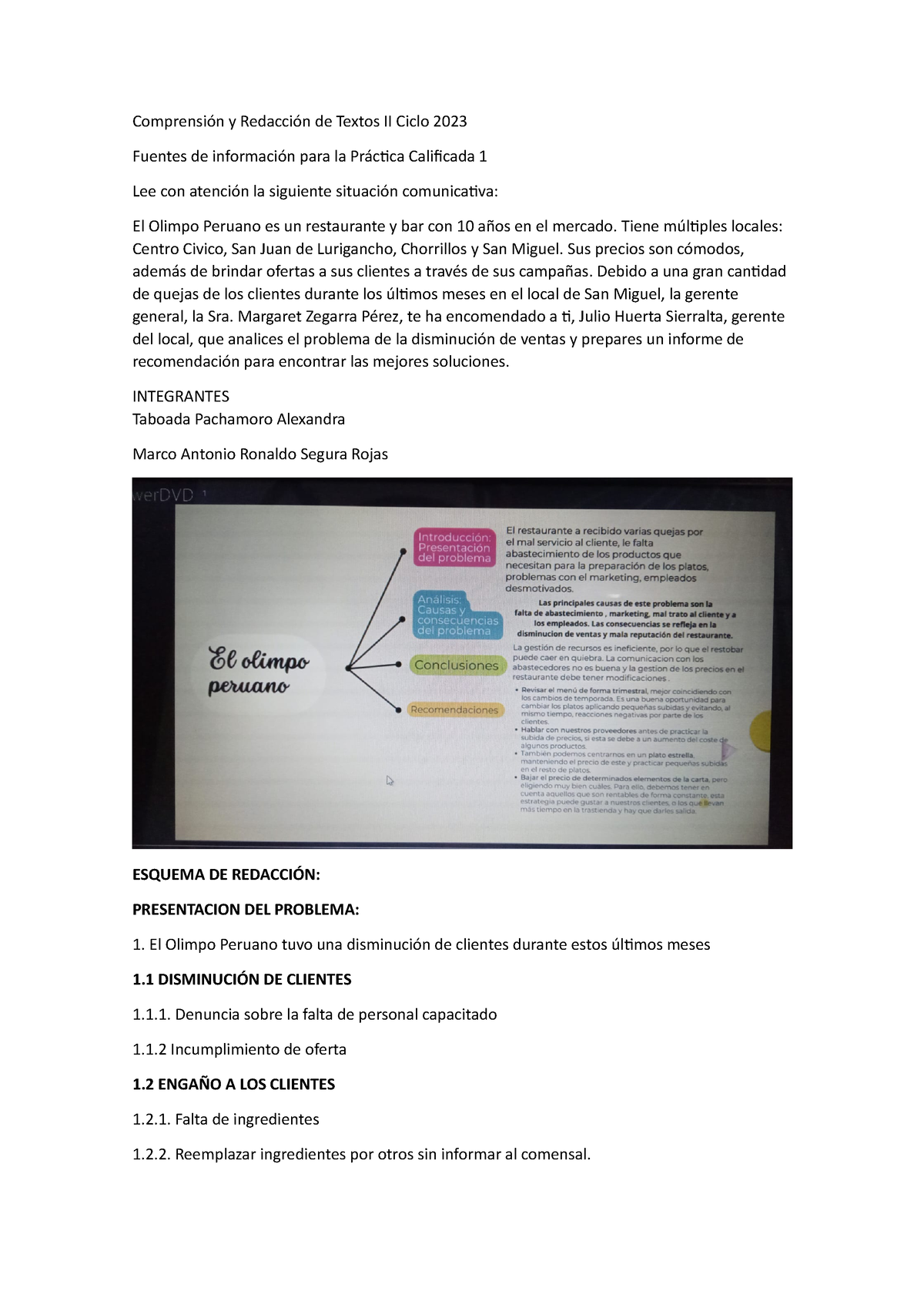 Comprensión Y Redacción De Textos Ii Ciclo 2023 Comprensión Y Redacción De Textos Ii Ciclo 1176