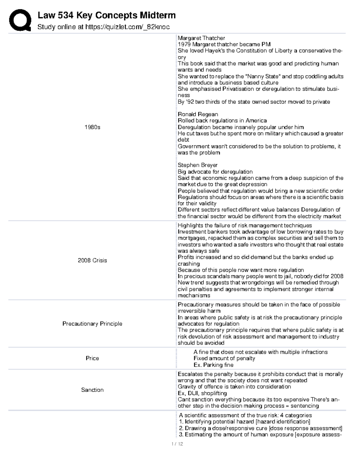 Law 534 Key Concepts Midterm - Study online at quizlet/_82knoc 1980 s ...