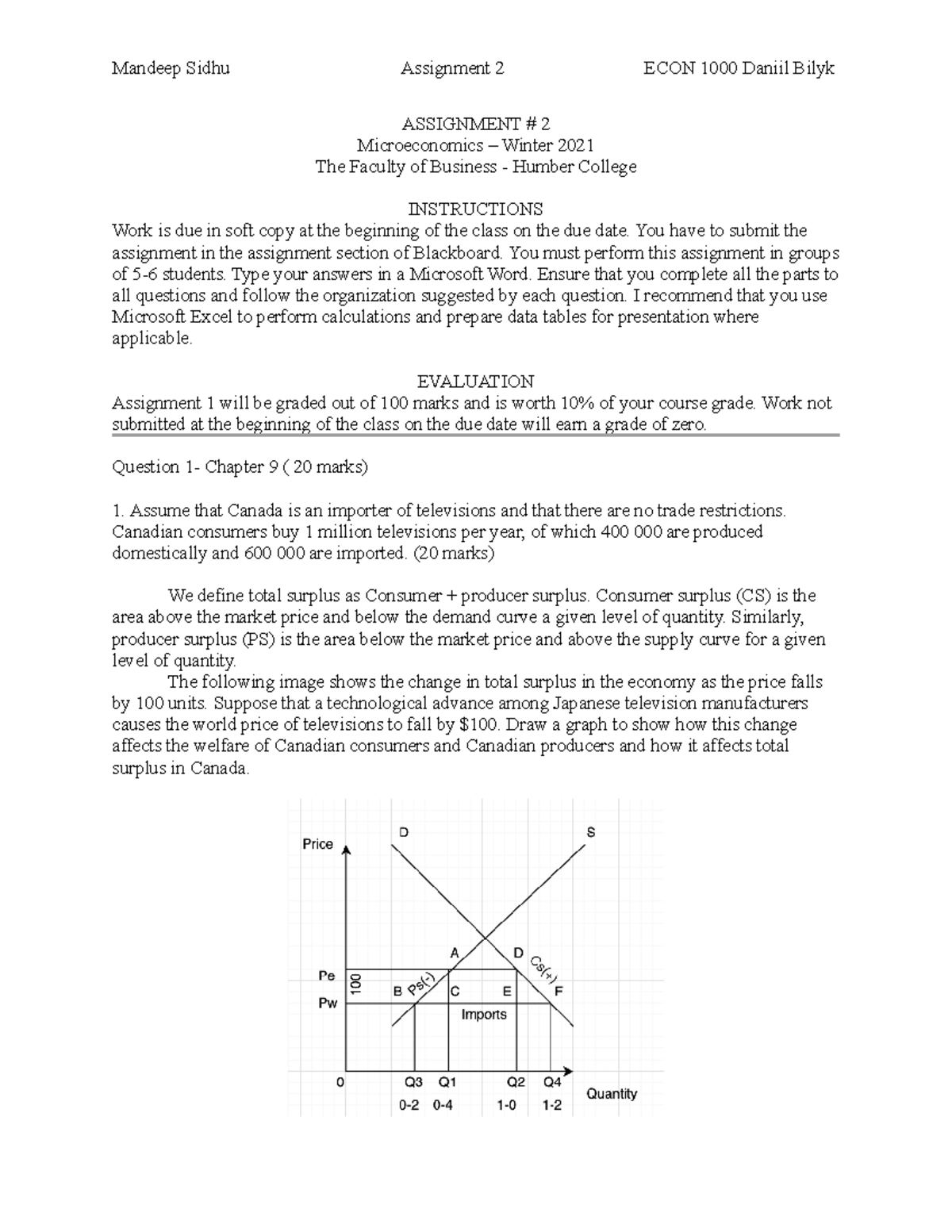 microeconomics assignment 2